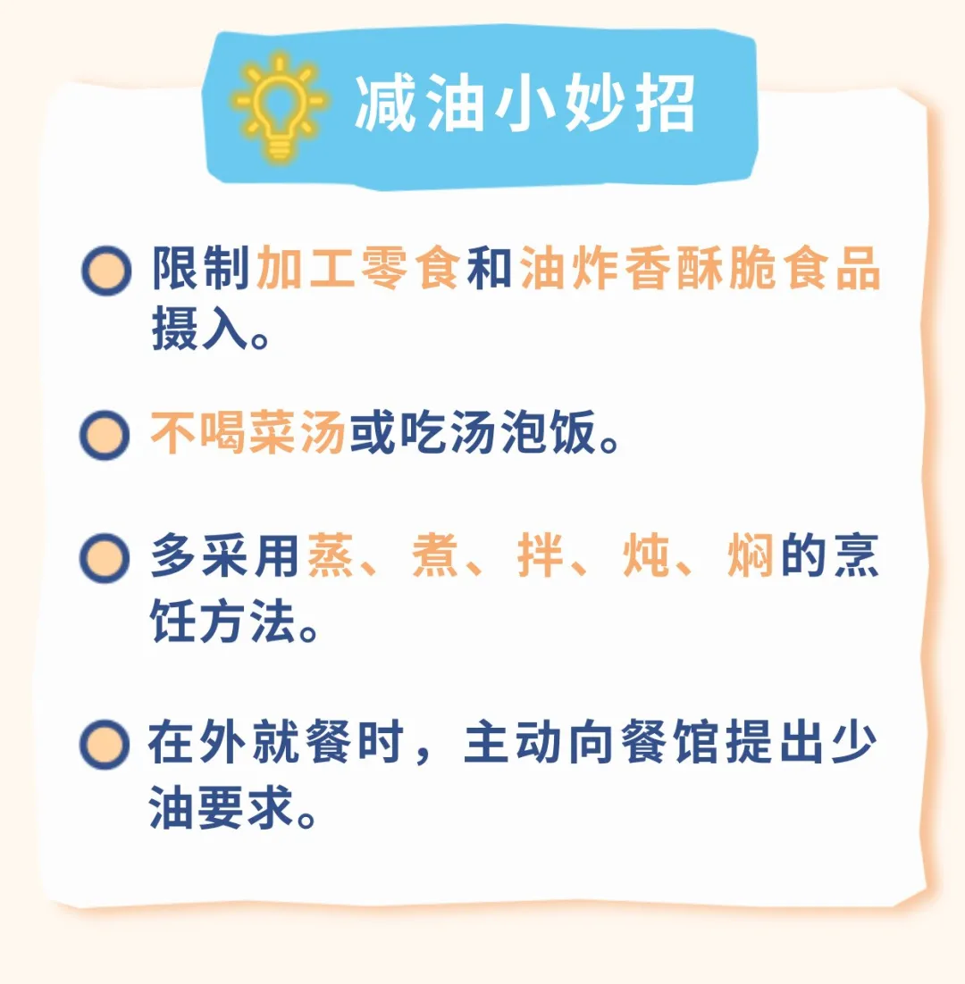 清淡饮食还发胖?这些“隐形刺客”藏不住了