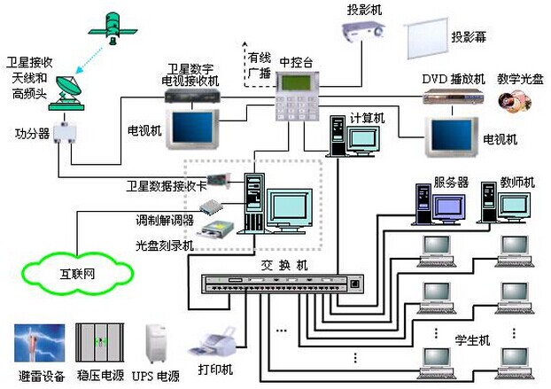 反邪教宣传教育内容正式纳入全国党员干部现代远程教育网络