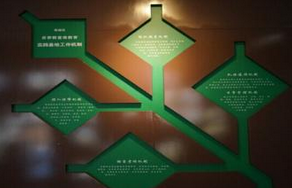 反邪教工作应坚持走中国化的道路