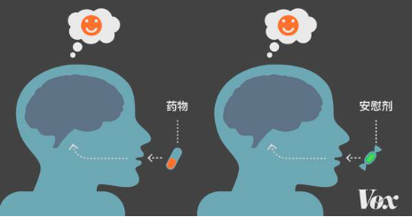 邪教中的“安慰剂”效应辨析1 邪教中的“安慰剂”效应辨析1
