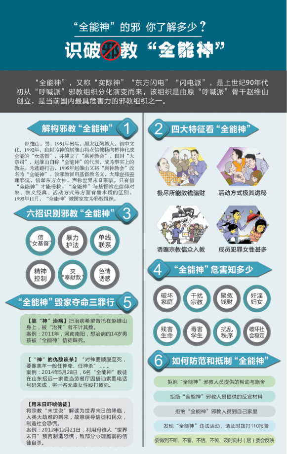 识破邪教全能神
