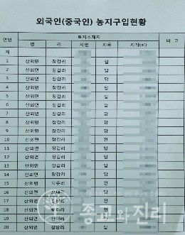 韩媒揭批“全能神”信徒来韩务农真相 (3)