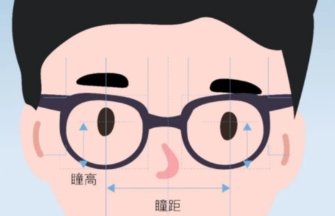 “近视星人”摘掉眼镜 听力会“打折”吗