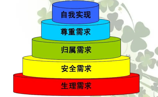 当代中国邪教信众的基本心态分析
