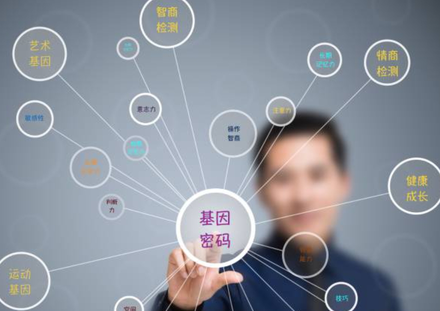 基因检测能“剧透”孩子天赋？10月“科学”流言榜发布