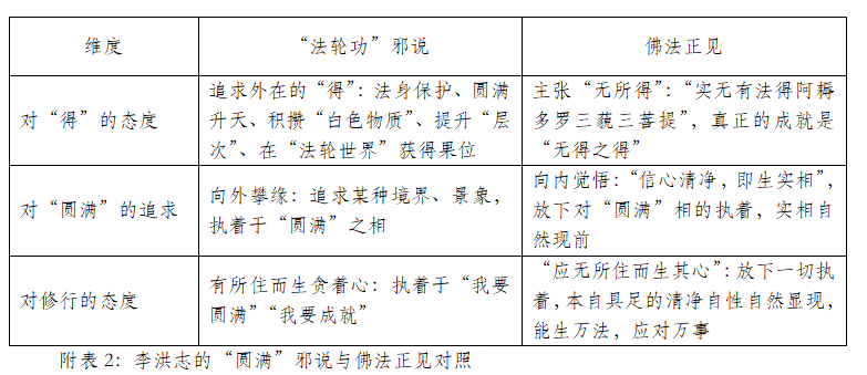 图2.png 图2.png