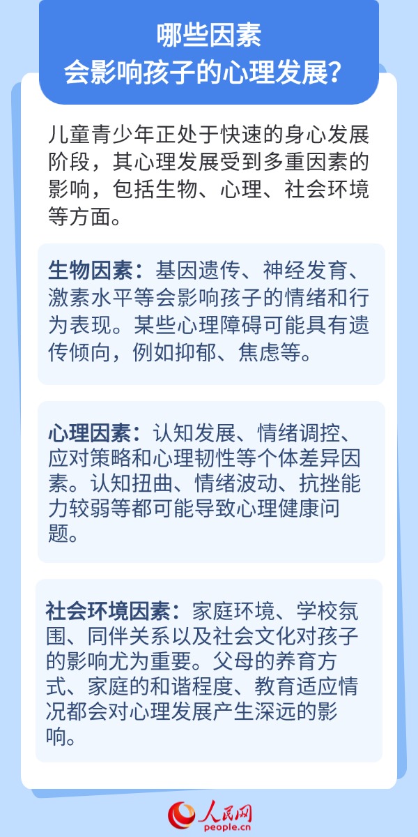 如何让孩子心理健康成长？6问6答帮家长解惑1.jpeg