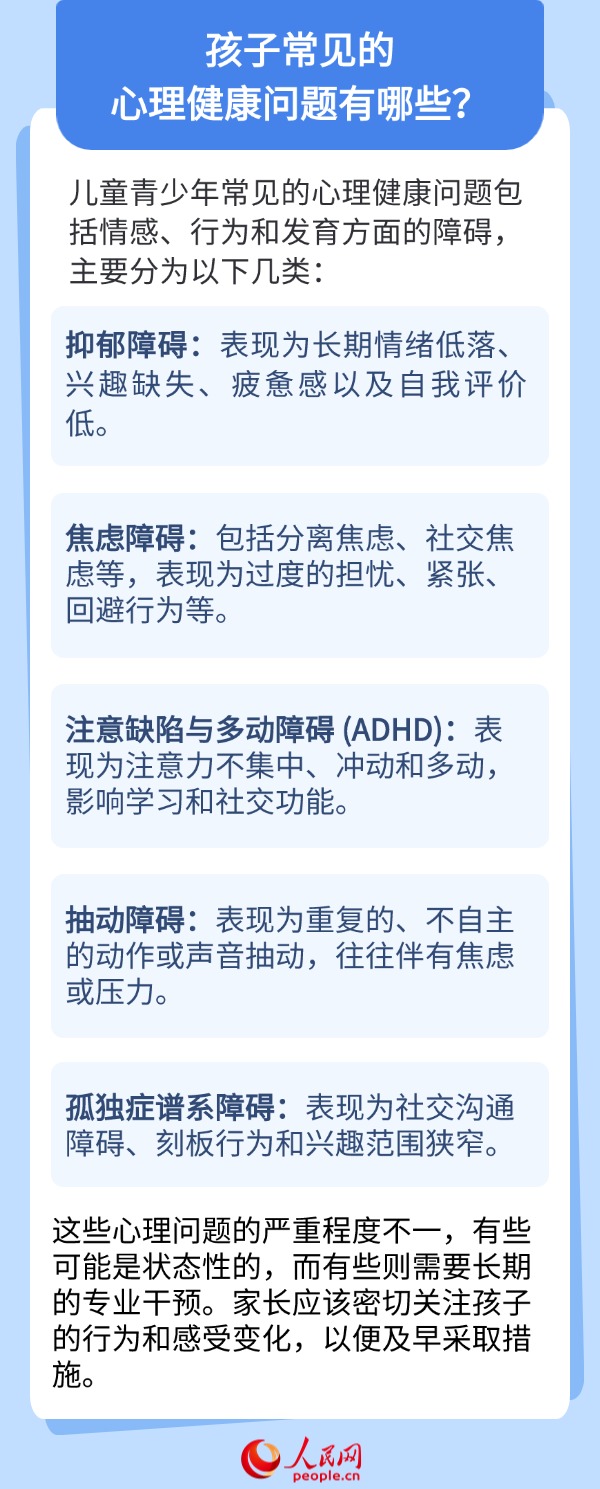 如何让孩子心理健康成长？6问6答帮家长解惑2.jpeg