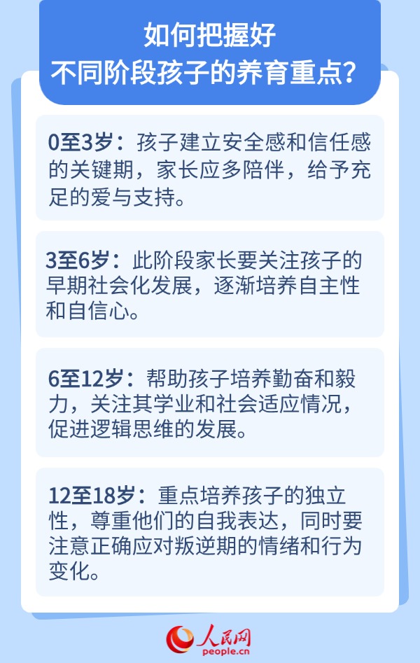 如何让孩子心理健康成长？6问6答帮家长解惑4.jpeg