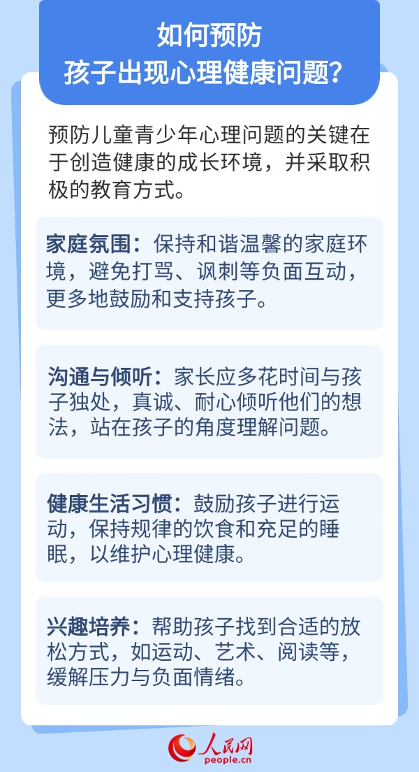 如何让孩子心理健康成长？6问6答帮家长解惑5.jpeg