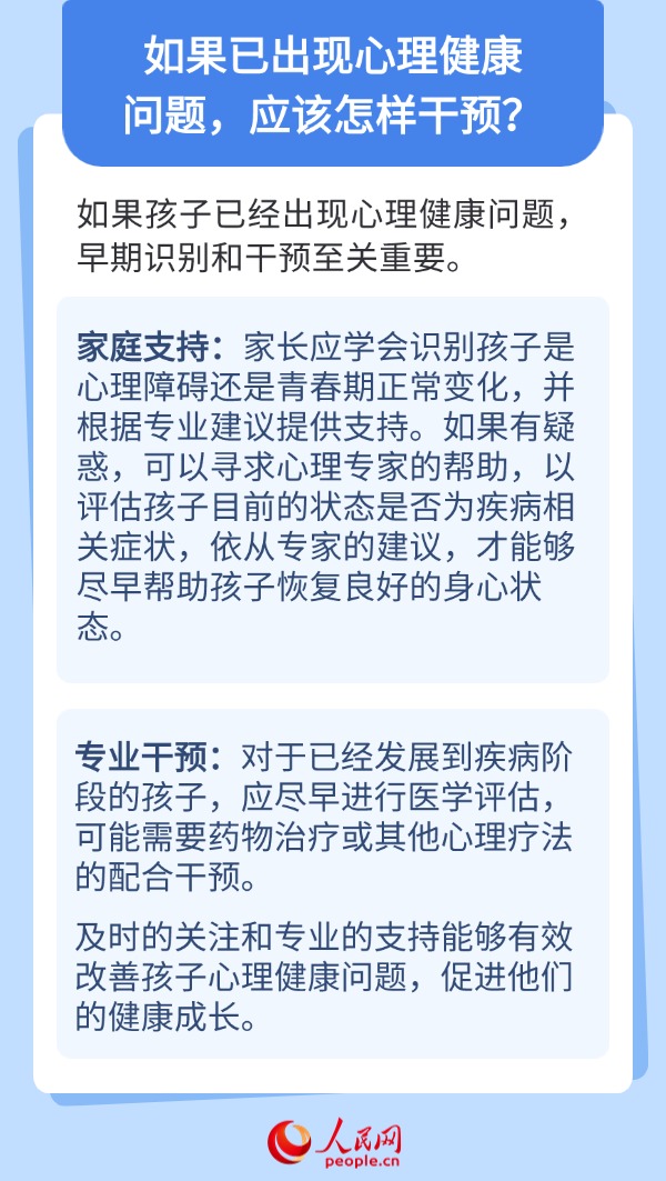 如何让孩子心理健康成长？6问6答帮家长解惑6.jpeg