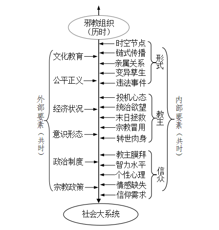 微信图片_20220712142607.png 微信图片_20220712142607.png