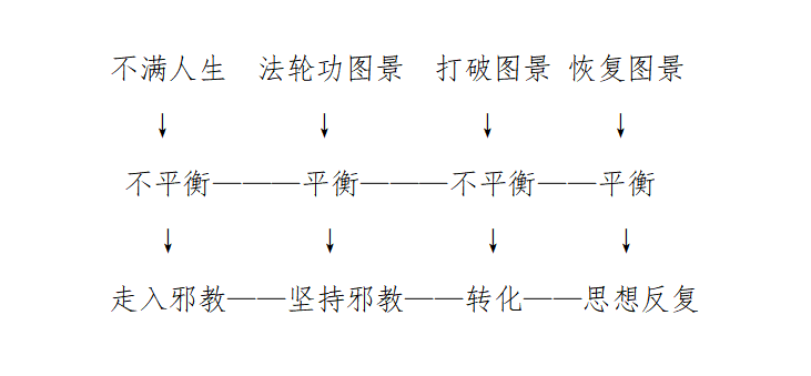 微信图片_20230209143922.png 微信图片_20230209143922.png