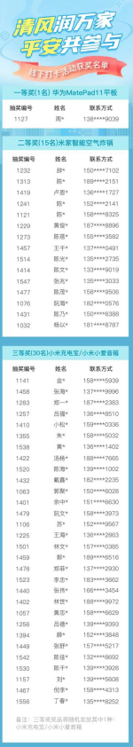 微信截图_20230106102900.png 微信截图_20230106102900.png