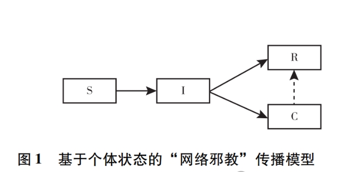 微信截图_20240429120916.png 微信截图_20240429120916.png