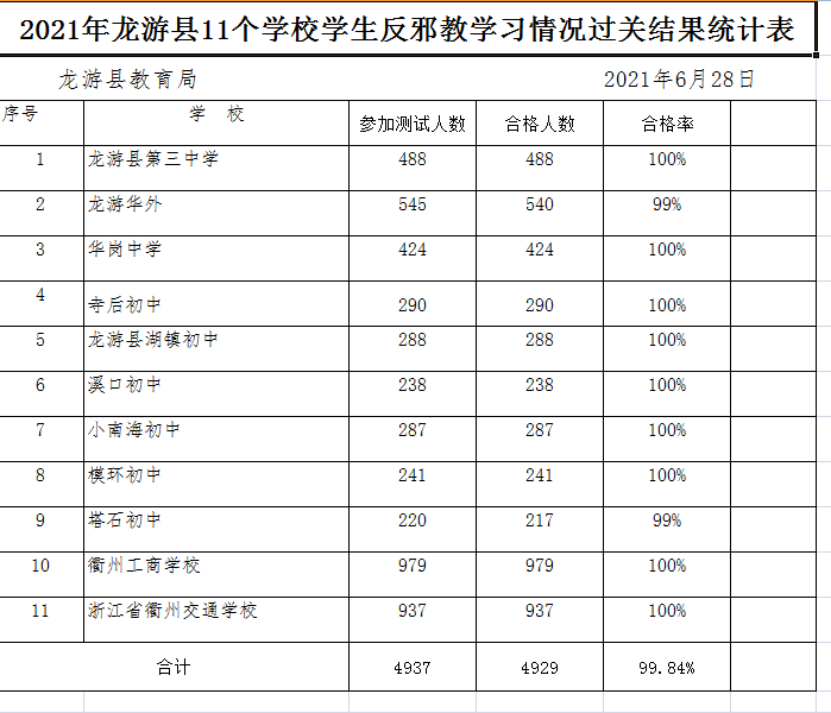 衢州-“二意三心”做宣传一心一意为反邪327.png 衢州-“二意三心”做宣传一心一意为反邪327.png