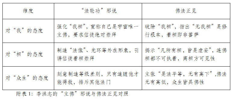 附表1.jpg
