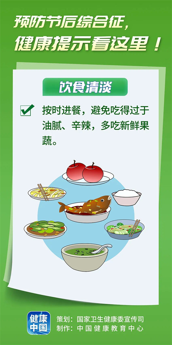 预防节后综合征，健康提示看这里3.jpg